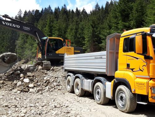 Unsere Jungs on Tour 2020