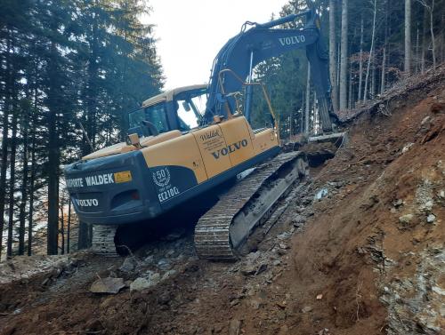 Unsere Jungs on Tour 2020